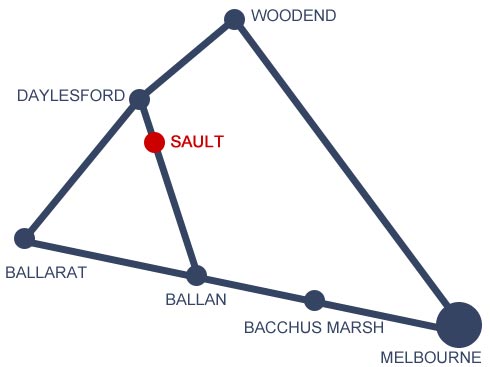 Plan your corporate function and regional tour around Sault Restaurant Daylesford Plan your corporate function and regional tour around Sault Restaurant Daylesford